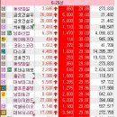 에이알티에스