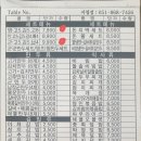 명인만두부산시청점 이미지