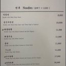 파파스 차이나 이미지