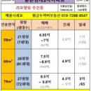 두꺼비부동산중개사무소 이미지