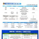 희망나래장애인복지관 | 의왕군포보청기, 희망나래장애인복지관 언어치료 프로그램을 소개합니다.