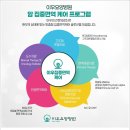 온세상요양병원