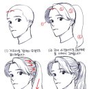 헤어그리기 이미지