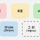에이티상사