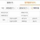 에스비아이