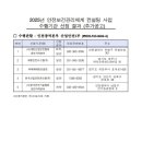 ㈜에스에이치환경 네이버블로그