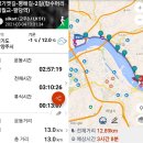 경기옛길(6대로)의평해대로(관동대로)--평해길 답사를 시작합니다(21-03-04) 이미지