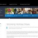 워킹홀리데이 이미지