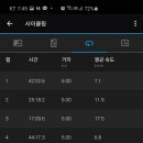 의암호자전거길 1 이미지