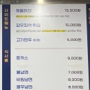 중랑역 | 중랑구칼국수맛집 동해통문어칼국수 중랑역점 후기, 중랑역칼국수맛집에서 먹은 갑오징어불고기