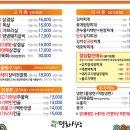 평화식당 이미지