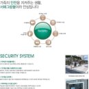 서해그랑블어린이집 이미지