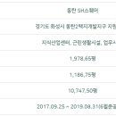광교미래공인중개사사무소 이미지