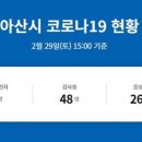 음봉약국 이미지