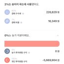 정산목장 네이버블로그