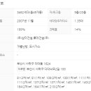 다대12-2 이미지