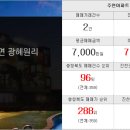 청림부동산공인중개사사무소 이미지