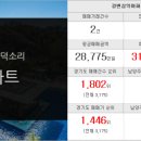 롯데비전부동산공인중개사사무소 이미지