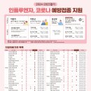 최원내과의원 네이버블로그