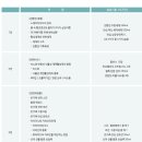 천연발효공방 이미지