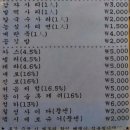 한양떡백화점 | 천호동 닭 백숙 도리탕 맛집 천호역 닭 요리 전문점 한양 닭한마리는 3만 원의 숨겨진 단골 식당