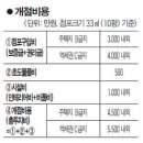 잉크충전방 스포츠한국