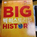 138억 년 거대사 BIG HISTORY 연대표 이미지