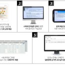 간호조무사 전문자격 이미지