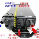 캐니스터 안에 있는 차콜의 색깔이 두 가지인 이유 이미지