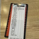 불땡국수(지곡점) | [군산맛집] 군산 불땡국수