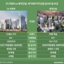 하이엔드 슈 이미지