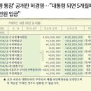 재명 석열의 정체는? 이미지