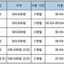 유나스크린골프연습장 네이버블로그