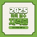 명진산업노동조합 | 2025년 인기 자격증 추천 TOP 10 및 취득 방법 안내