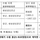 수원-1891 이미지