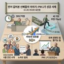 (주)늘품플러스 - 4917 | 이지태스크 플랫폼 일자리 PM과정 2기, 2번째 커리어 만드는 시니어들의 열기 현장