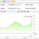 (주)비행장에너지 이미지