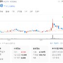 에스티파워