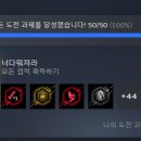 MARVEL PC | [스팀] Marvel’s Spider-Man: Miles Morales 도전과제 올클 후기