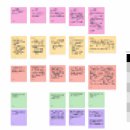 데이터로 고객을 읽는 마케팅 기법, 그로스해킹 | [비전공자 주목] 디자인 전공자의 <멋쟁이사자처럼 그로스마케팅 4기> DAY 5