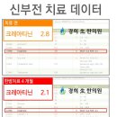 경희평생한의원 이미지