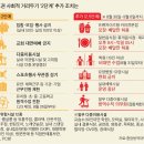 클럽당구장