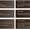 룩 스토어 이미지