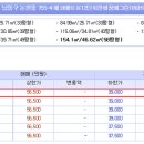에코하임어린이집 이미지