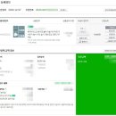 식약처 인증 케이에프 황사마스크 KF94 솔직후기, 리뷰, 가격, 정보
