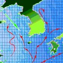 해류
