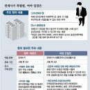 불발, 불발, 불발, 불발…'전세사기 특별법' 막판 대타협 가능성은? 이미지