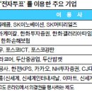 코드 이미지