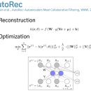 Deep Learning for Recommendation 이미지