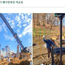 메가헬리컬&amp;phc 이미지